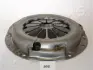 Нажимной диск сцепления JAPANPARTS SF302