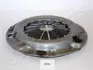 Нажимной диск сцепления JAPANPARTS SF313