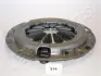 Нажимной диск сцепления JAPANPARTS SF314