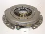 Нажимной диск сцепления JAPANPARTS SF325