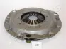 Нажимной диск сцепления JAPANPARTS SF327