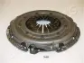 Нажимной диск сцепления JAPANPARTS SF340