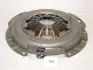 Нажимной диск сцепления JAPANPARTS SF376 (фото 1)
