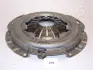 Нажимной диск сцепления JAPANPARTS SF378