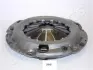 Нажимной диск сцепления JAPANPARTS SF395