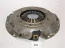 Нажимной диск сцепления JAPANPARTS SF400