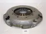 Нажимной диск сцепления JAPANPARTS SF405