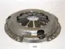 Нажимной диск сцепления JAPANPARTS SF408