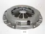 Нажимной диск сцепления JAPANPARTS SF412