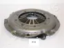 Нажимной диск сцепления JAPANPARTS SF414