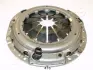 Нажимной диск сцепления JAPANPARTS SF416