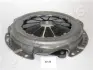 Нажимной диск сцепления JAPANPARTS SF419