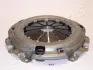 Нажимной диск сцепления JAPANPARTS SF434