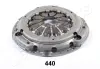 Нажимной диск сцепления JAPANPARTS SF440