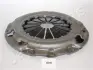 Нажимной диск сцепления JAPANPARTS SF506