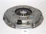 Нажимной диск сцепления JAPANPARTS SF509