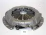 Нажимной диск сцепления JAPANPARTS SF516