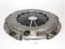 Нажимной диск сцепления JAPANPARTS SF517