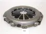 Нажимной диск сцепления JAPANPARTS SF525