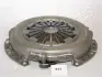Нажимной диск сцепления JAPANPARTS SF571