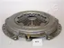 Нажимной диск сцепления JAPANPARTS SF572