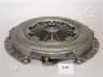 Нажимной диск сцепления JAPANPARTS SF578