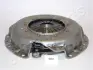 Нажимной диск сцепления JAPANPARTS SF582