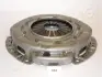 Нажимной диск сцепления JAPANPARTS SF583