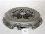 Нажимной диск сцепления JAPANPARTS SF595