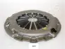 Нажимной диск сцепления JAPANPARTS SF597