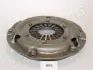 Нажимной диск сцепления JAPANPARTS SF601