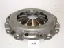 Нажимной диск сцепления JAPANPARTS SF616