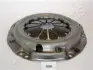 Нажимной диск сцепления JAPANPARTS SF620