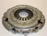Нажимной диск сцепления JAPANPARTS SF702