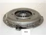 Нажимной диск сцепления JAPANPARTS SF803