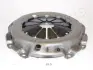 Нажимной диск сцепления JAPANPARTS SF813