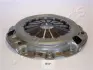Нажимной диск сцепления JAPANPARTS SF817
