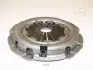 Нажимной диск сцепления JAPANPARTS SF825
