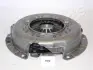 Нажимной диск сцепления JAPANPARTS SF902