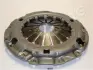 Нажимной диск сцепления JAPANPARTS SF905