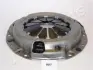 Нажимной диск сцепления JAPANPARTS SF907
