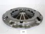 Нажимной диск сцепления JAPANPARTS SF984