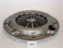 Нажимной диск сцепления JAPANPARTS SF994