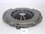 Нажимной диск сцепления JAPANPARTS SF996