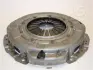 Нажимной диск сцепления JAPANPARTS SFH00