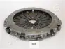 Нажимной диск сцепления JAPANPARTS SFH05