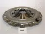 Нажимной диск сцепления JAPANPARTS SFH09