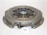 Нажимной диск сцепления JAPANPARTS SFH10