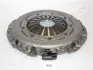 Нажимной диск сцепления JAPANPARTS SFH15