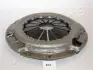 Нажимной диск сцепления JAPANPARTS SFK07